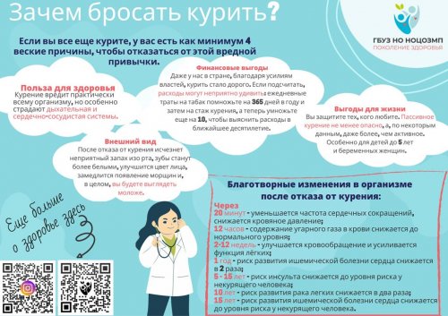 Тематические памятки  по профилактике курения