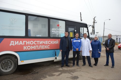 Поезда здоровья