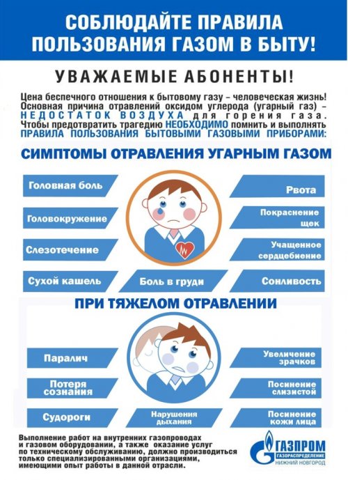 Правила пользования газом в быту
