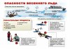 Внимание! Весенний лед очень опасен!