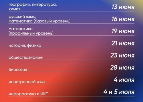 Когда будут результаты ЕГЭ?