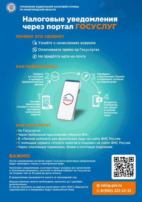 Налоговые уведомления
