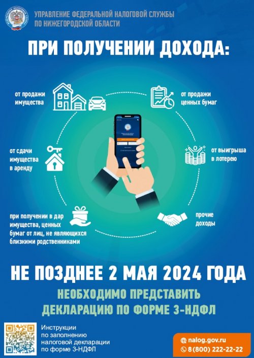 Декларация по форме 3-НДФЛ