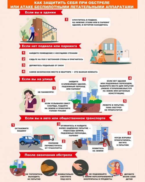 Как вести себя во время атаки беспилотников?